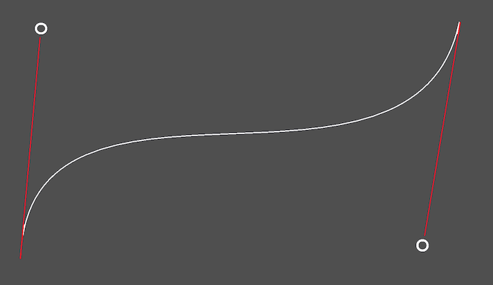 Bezier curve with 4 points