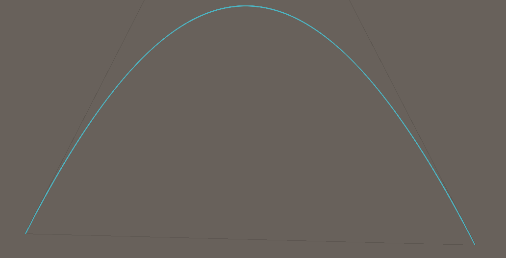 Perfect Bezier